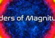 Orders of Magnitude-Torrent-Download